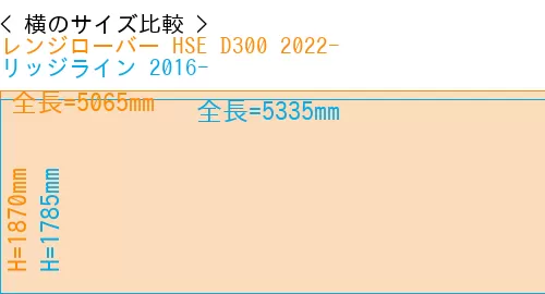 #レンジローバー HSE D300 2022- + リッジライン 2016-